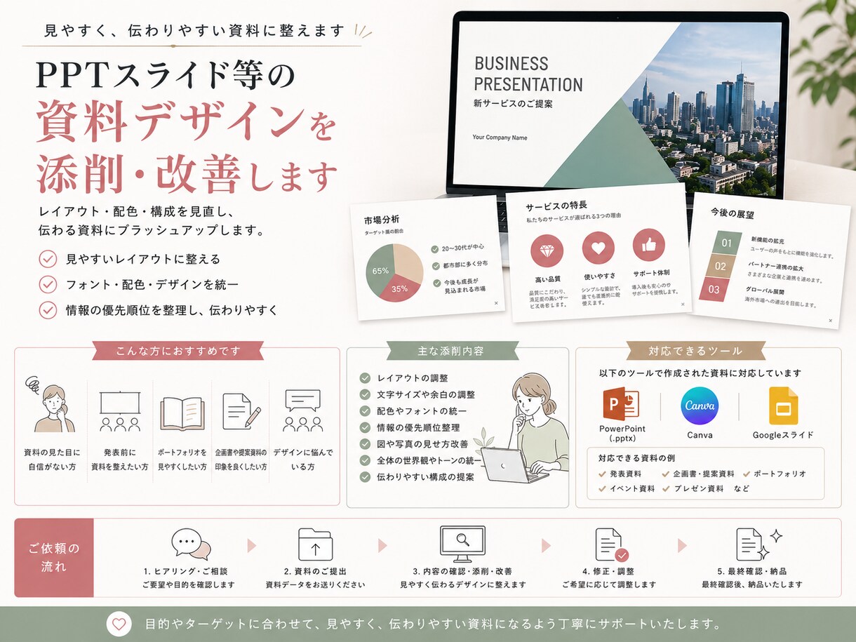 open価格！資料デザイン添削を引き受けます 「なんだかダサい...」お悩みをデザイン添削で解決します！ イメージ1