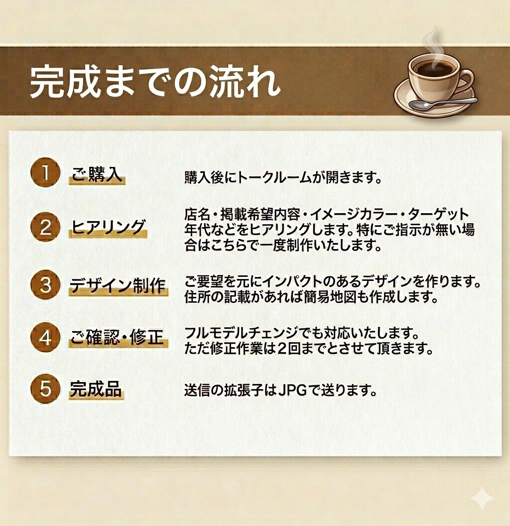 お店の集客を増やしたいという方に画像を作成します インスタについては時間勝負。目を惹きつける画像の制作。 イメージ3