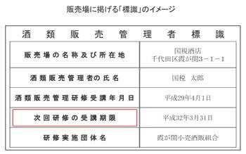 酒販免許取得のための書類作成をします 全国対応！あなたの酒販免許の取得を全力でサポートします！ イメージ5