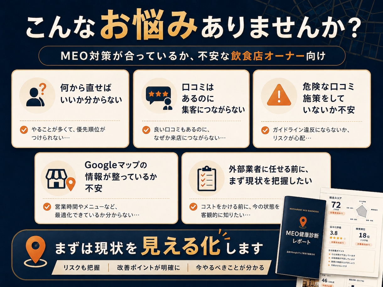 飲食店のMEOを診断し改善点をレポートします Googleマップ集客、何から直すべきかを8ページで見える化 イメージ2