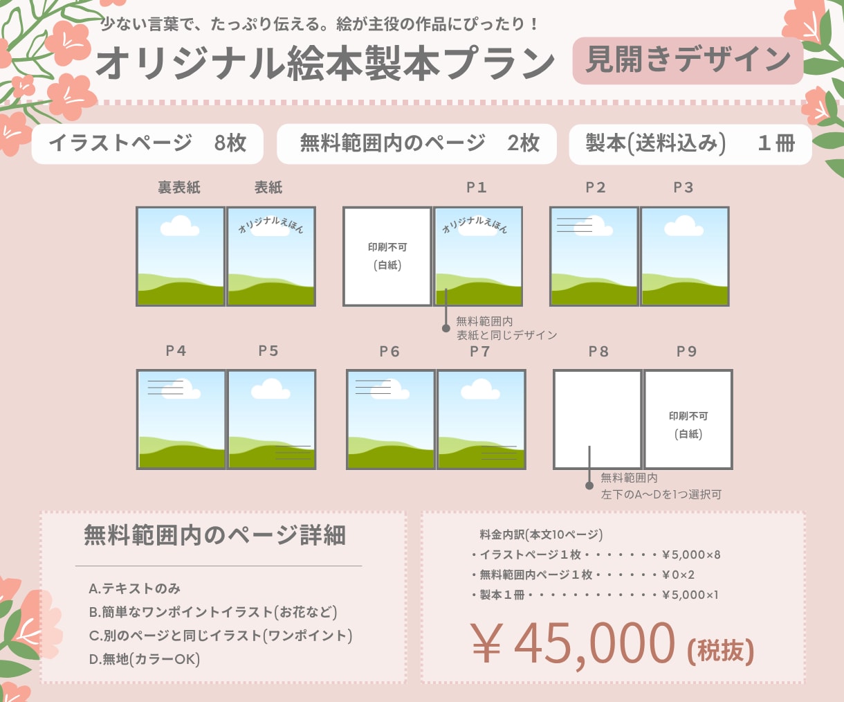 オリジナル絵本を作成いたします あなたの想いを絵本に。思い出に残るオリジナル絵本サービス イメージ7