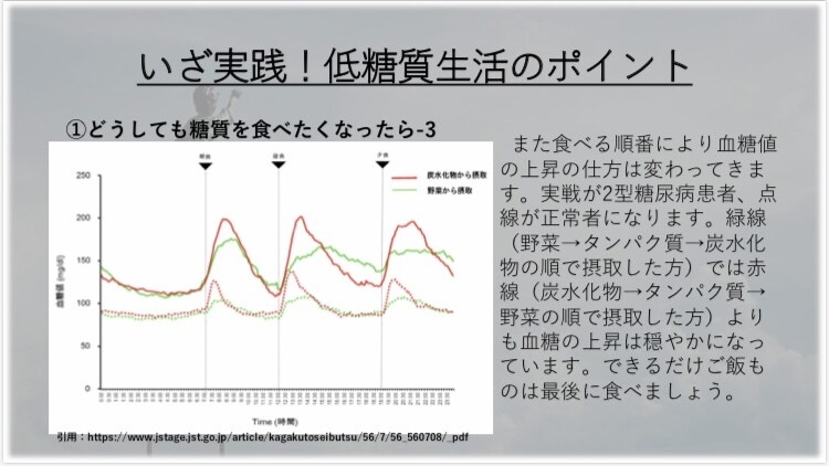 鍼灸師が伝授！栄養学的ダイエットの秘訣を教えます 運動は要りません！糖質コントロールで減量を目指しましょう！ イメージ3