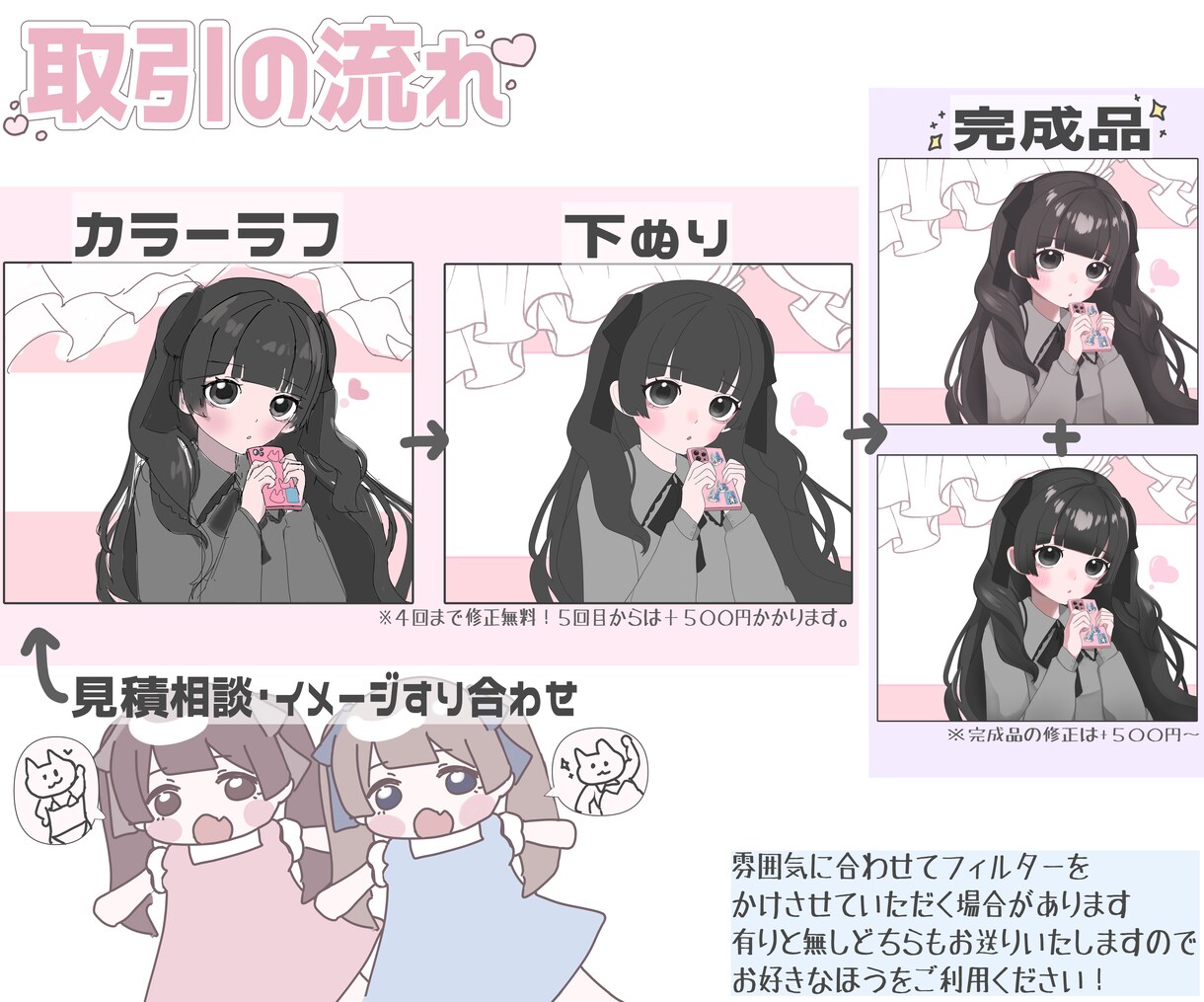 VTuber＆配信者向け！低価格でイラスト描きます VTuberのサムネや歌ってみたを彩るイラストをお届け！ イメージ4