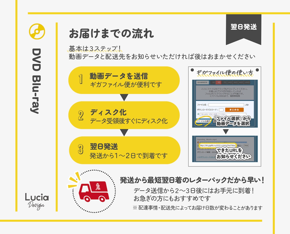 Blu-rayも同額！結婚式動画をDVD化します 【翌日発送】速達同等レターパックライト送料込！お急ぎ対応無料 イメージ5