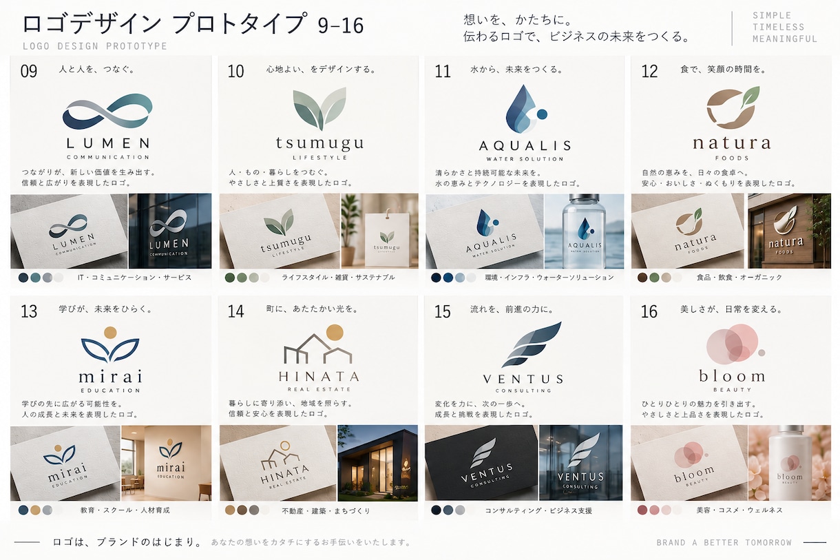 商品・ブランドのためのロゴデザインを制作します メーカー経験のあるデザイナーが制作 イメージ2