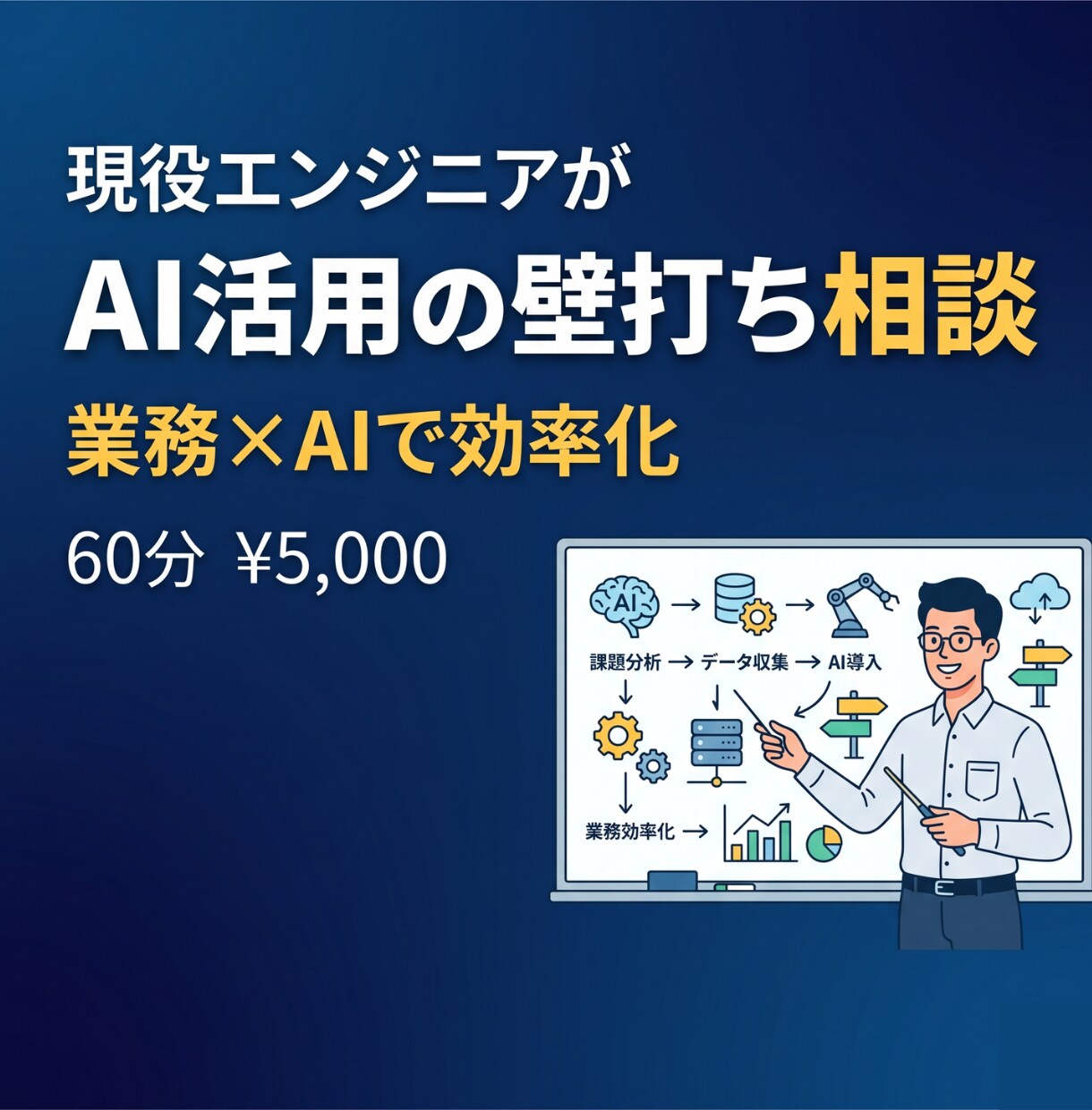 AI活用の壁打ち相談に現役エンジニアが乗ります ChatGPT導入済みでも効果なし？60分で業務設計します イメージ1