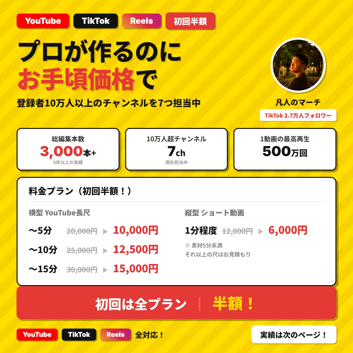 登録者10万人以上を7チャンネル担当してます 自身が2.7万人フォロワーの動画クリエイター イメージ4