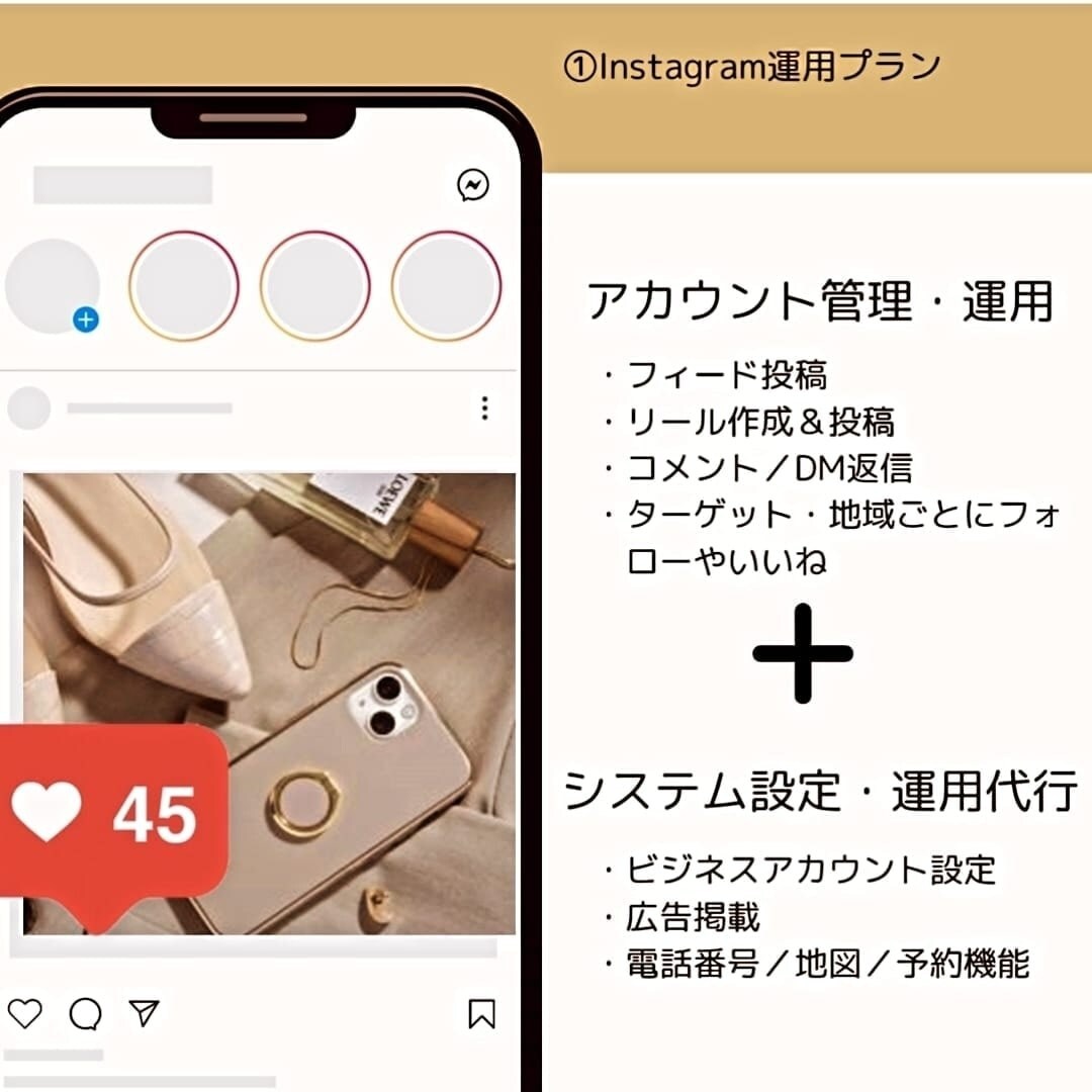 週5日稼働で定額料金！Instagram運用します ◆プロが運用を代行！◆all丸投げ◎◆詳しくは下へGO！ イメージ5