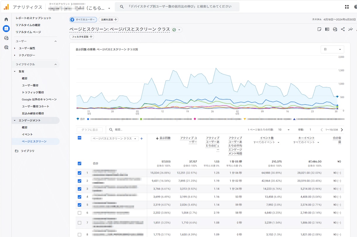 Google Analyticsの初期設定をします 面倒なGA4・サーチコンソール設定を代行します。 イメージ3