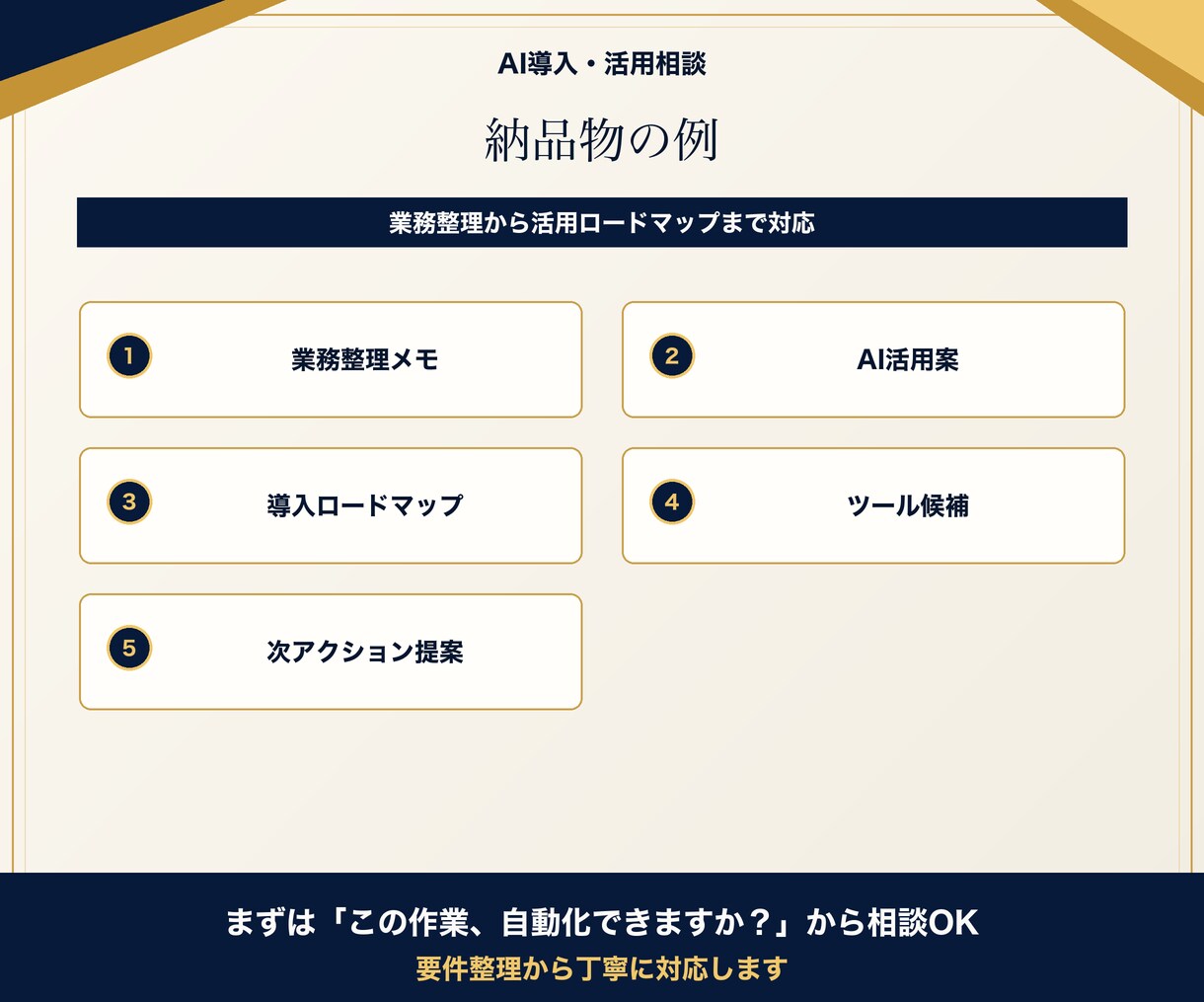 AI導入の進め方を一緒に設計します 業務整理から活用ロードマップ作成 イメージ6