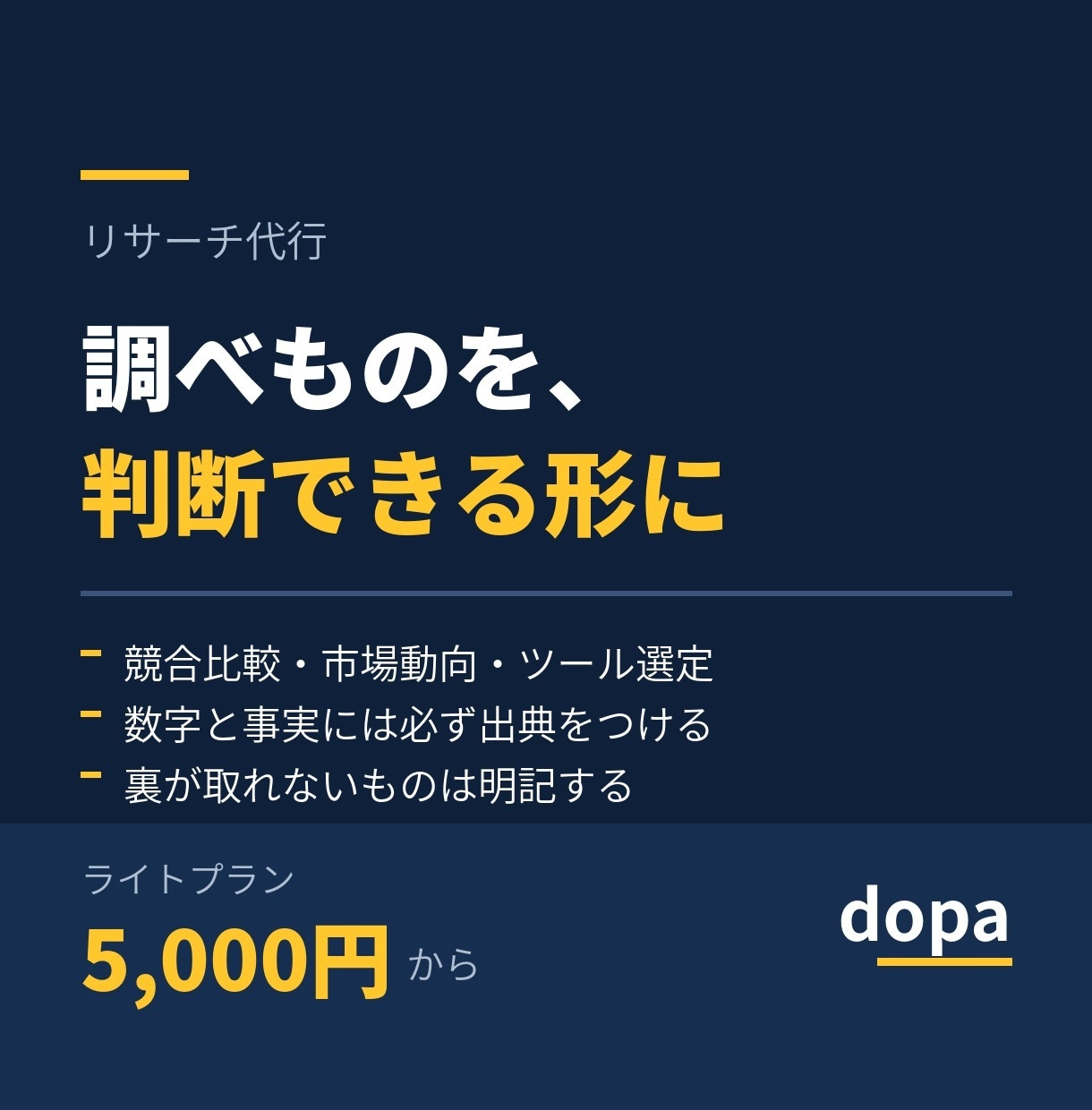調べものを代行してレポートにまとめます 出典付きで、判断に使える形に整理します イメージ1