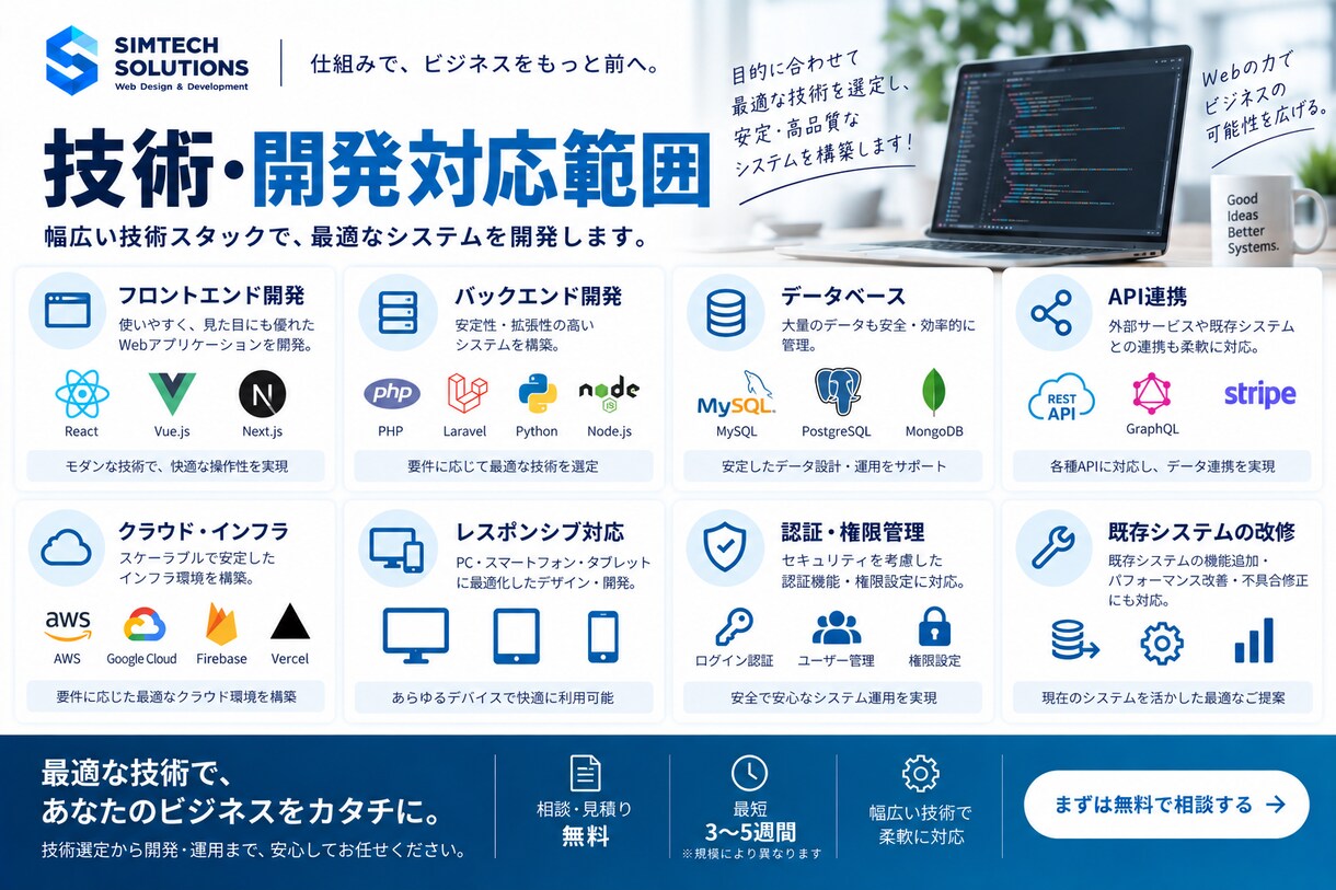 業務効率化するWebシステムを開発します 要件整理・開発・公開一括対応｜管理画面・顧客管理など柔軟に イメージ8