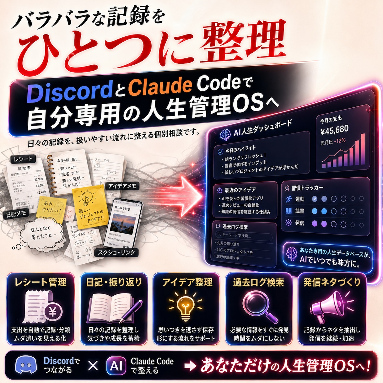 人生管理OSづくりを一緒に整理します Discord×Claude Codeで自分用AI秘書 イメージ6