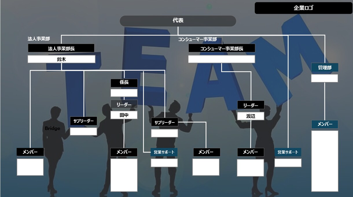 営業資料作成代行します 30社以上作成実績あり！デザインイメージ反映します！ イメージ2