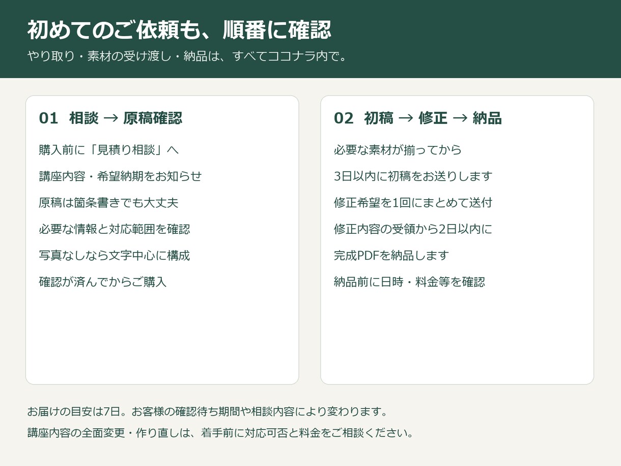 教室・講座の案内をA4一枚のPDFに整えます 原稿を読みやすい講座案内に。修正1回付き イメージ5