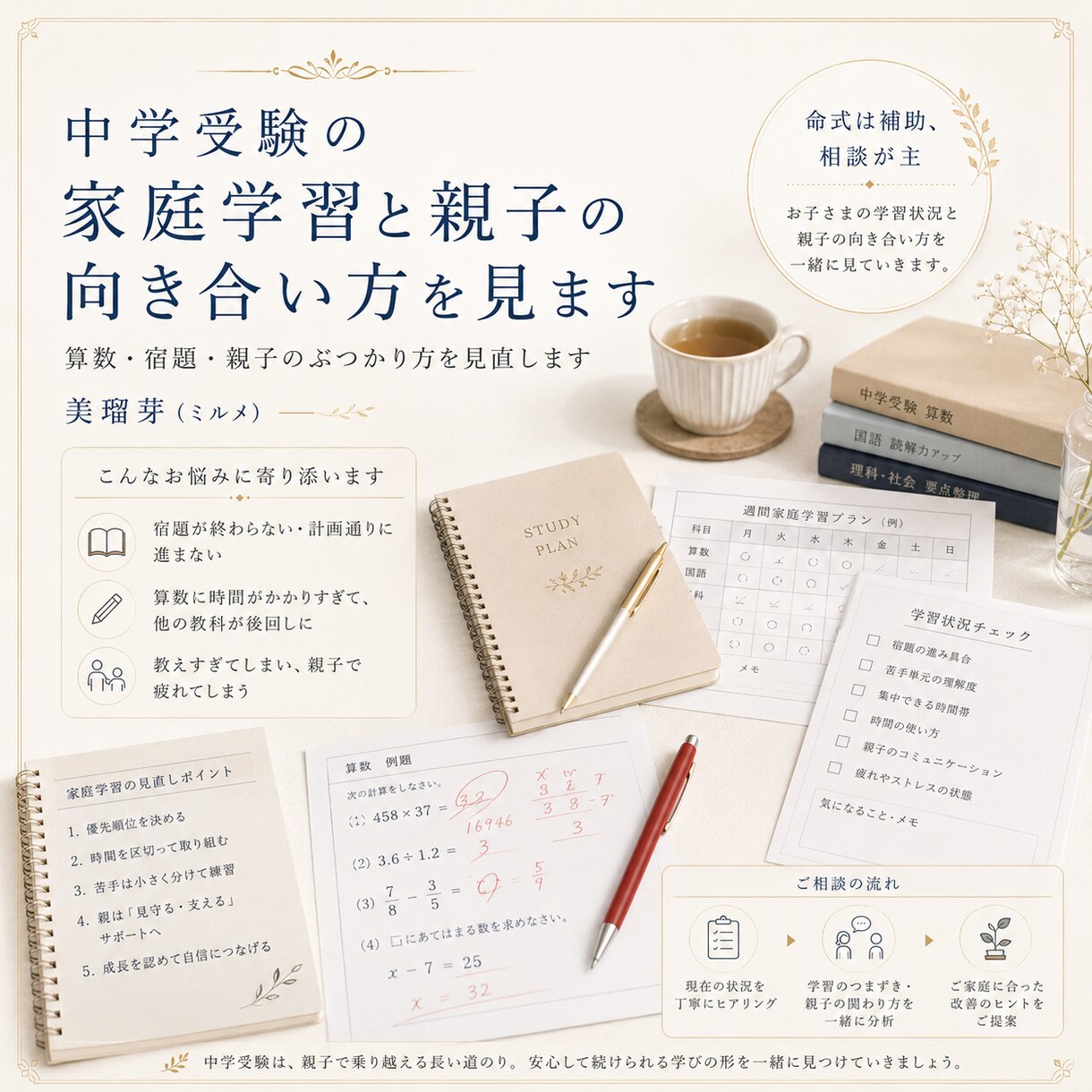 中学受験の親子関係と家庭学習を鑑定します 命式も見ながら、家庭学習の向き合い方をお伝えします イメージ1