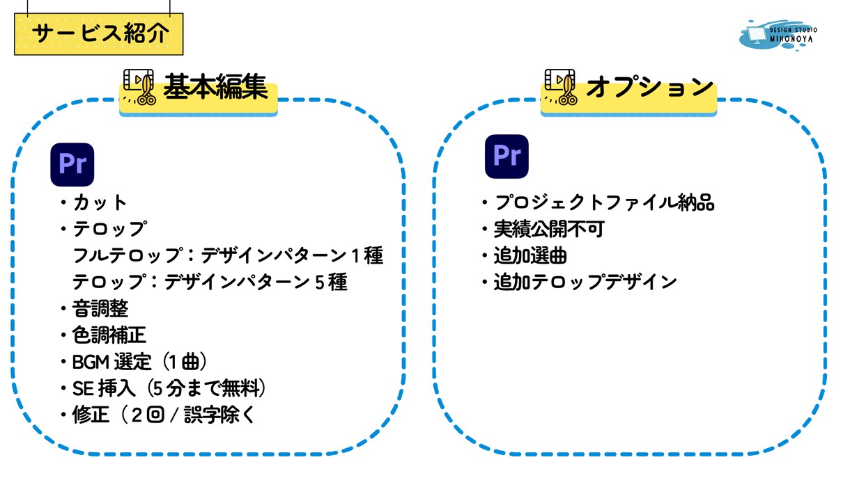 台本・ナレーション・サムネイル☆動画作成致します オールジャンルOK!!動画作成を承ります！！ イメージ4
