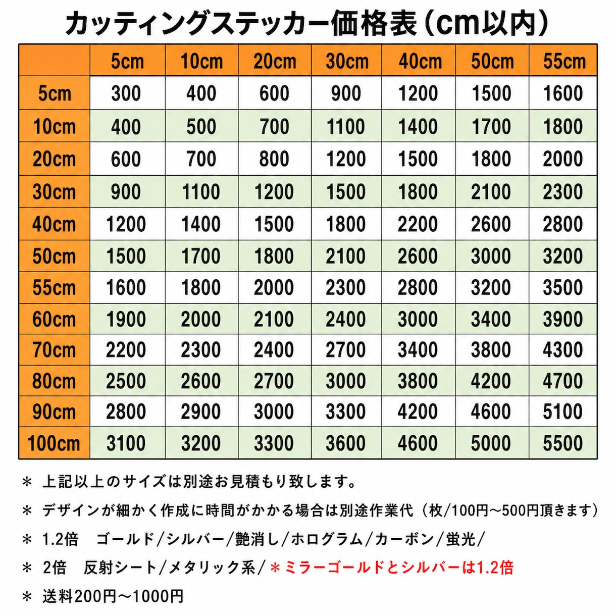 カッティングステッカー作成します 印刷ステッカーも同時に注文可能 イメージ3