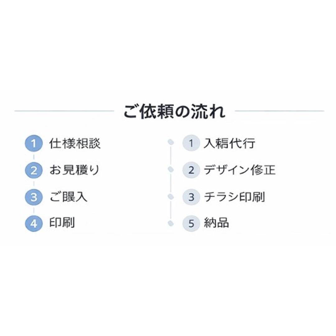 小ロットOK デザイナー様向けポスター印刷します 印刷だけ外注したい•小ロットのポスターを頼みたい急ぎ対応 イメージ5