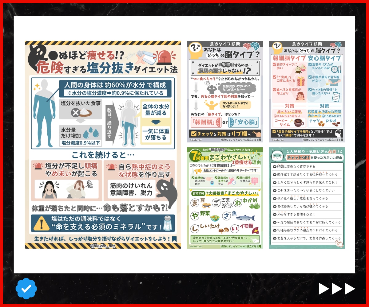 目に留まる！X（Twitter）投稿画像を作ります 【注目される】図解、ヘッダー、テンプレート、タイポグラフィー イメージ3