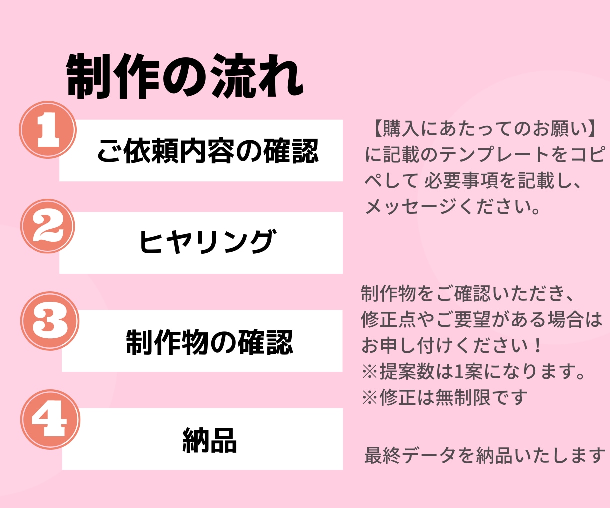 目を惹く！WEB画像作成します Twitter、SNS広告、各種バナー、ヘッダー作成します イメージ8