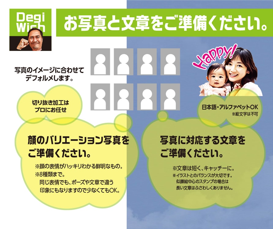 みんなが驚く!？自慢のLINEスタンプを作ります カリカチュア風にアレンジしたLINEスタンプで注目度アップ！ イメージ4