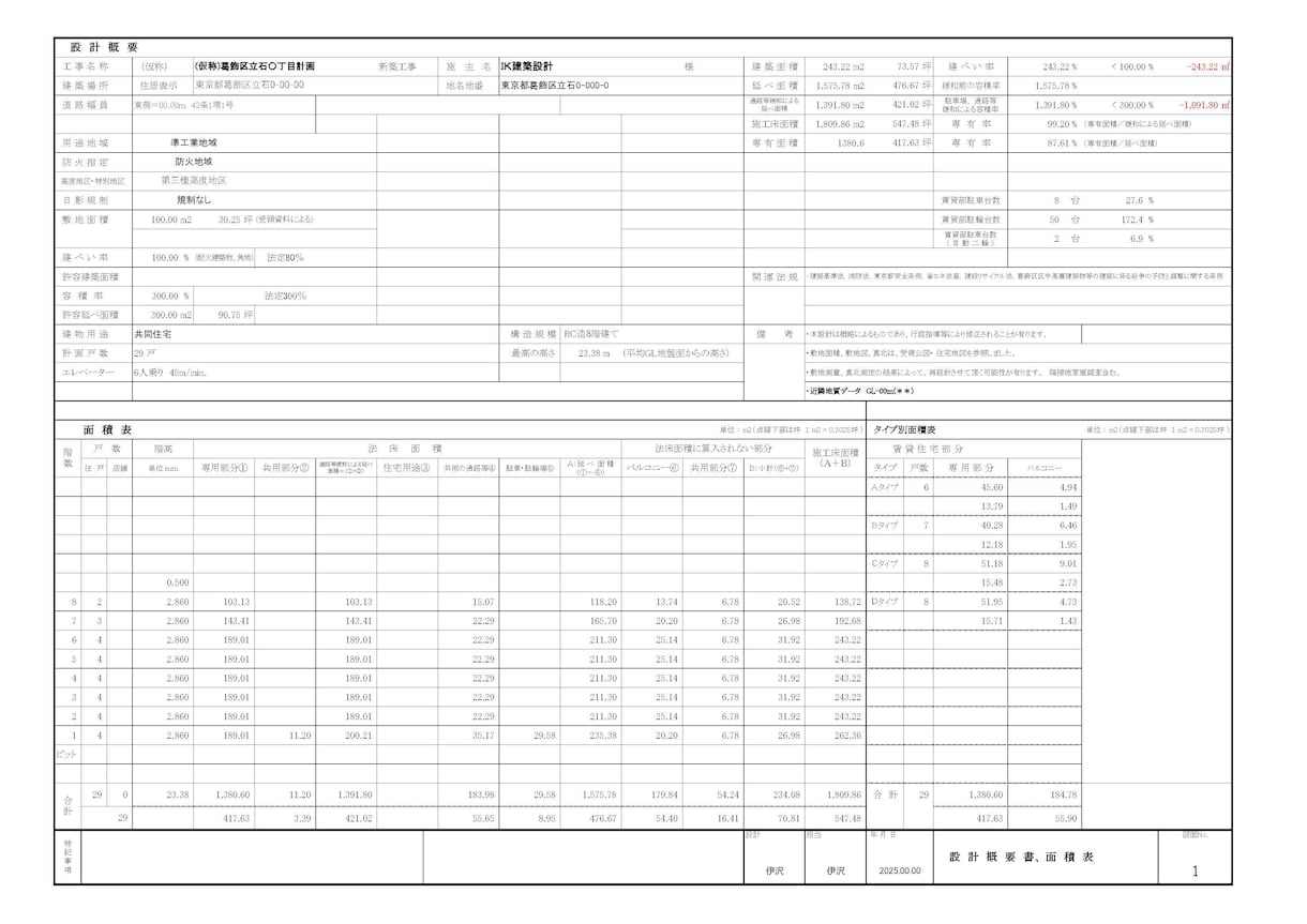 ボリューム検討を致します 即日納期も対応可能です。ご相談ください！！ イメージ2
