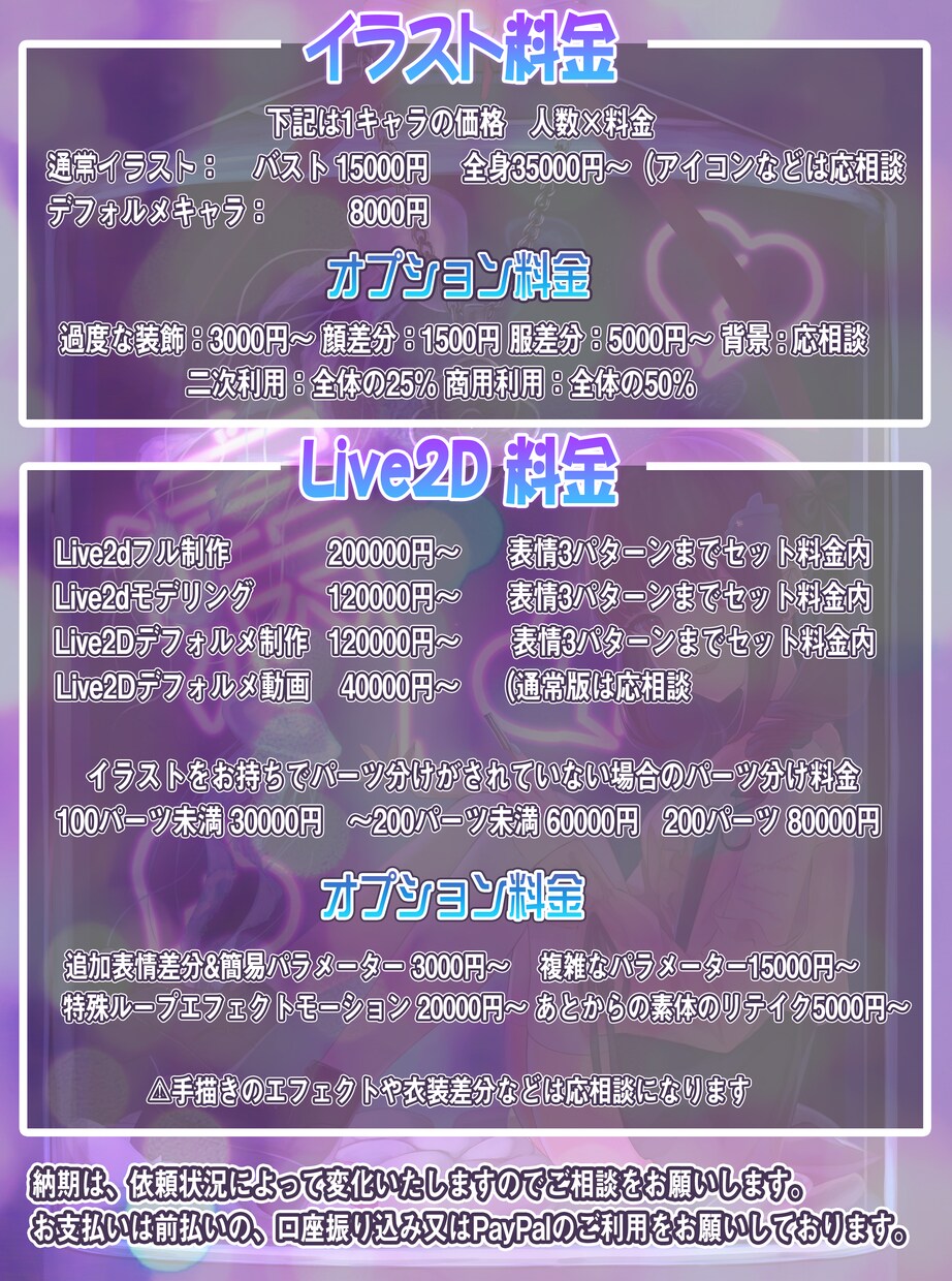 VTUBER用Live2Dモデリングいたします Live2D,設定まで対応させていただきます イメージ2