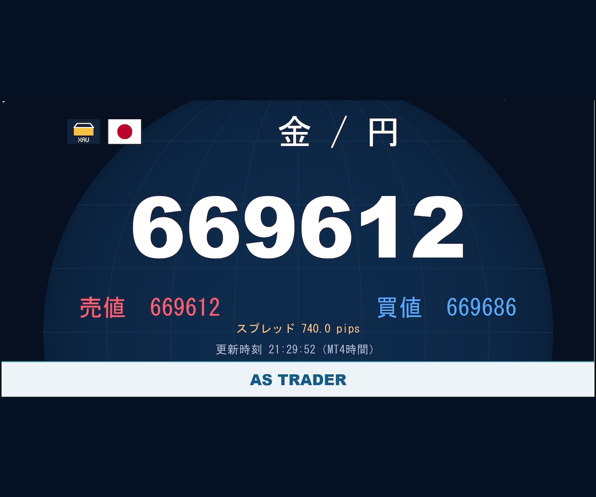 テレビ風の大画面レート表示をMT4で実現します ドル円・金・原油などを、眺めるための専用画面に イメージ9