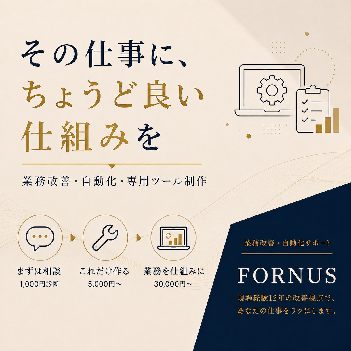 あなたの業務に合わせた専用ツールを制作します その仕事に、ちょうどいい仕組みを。 イメージ1
