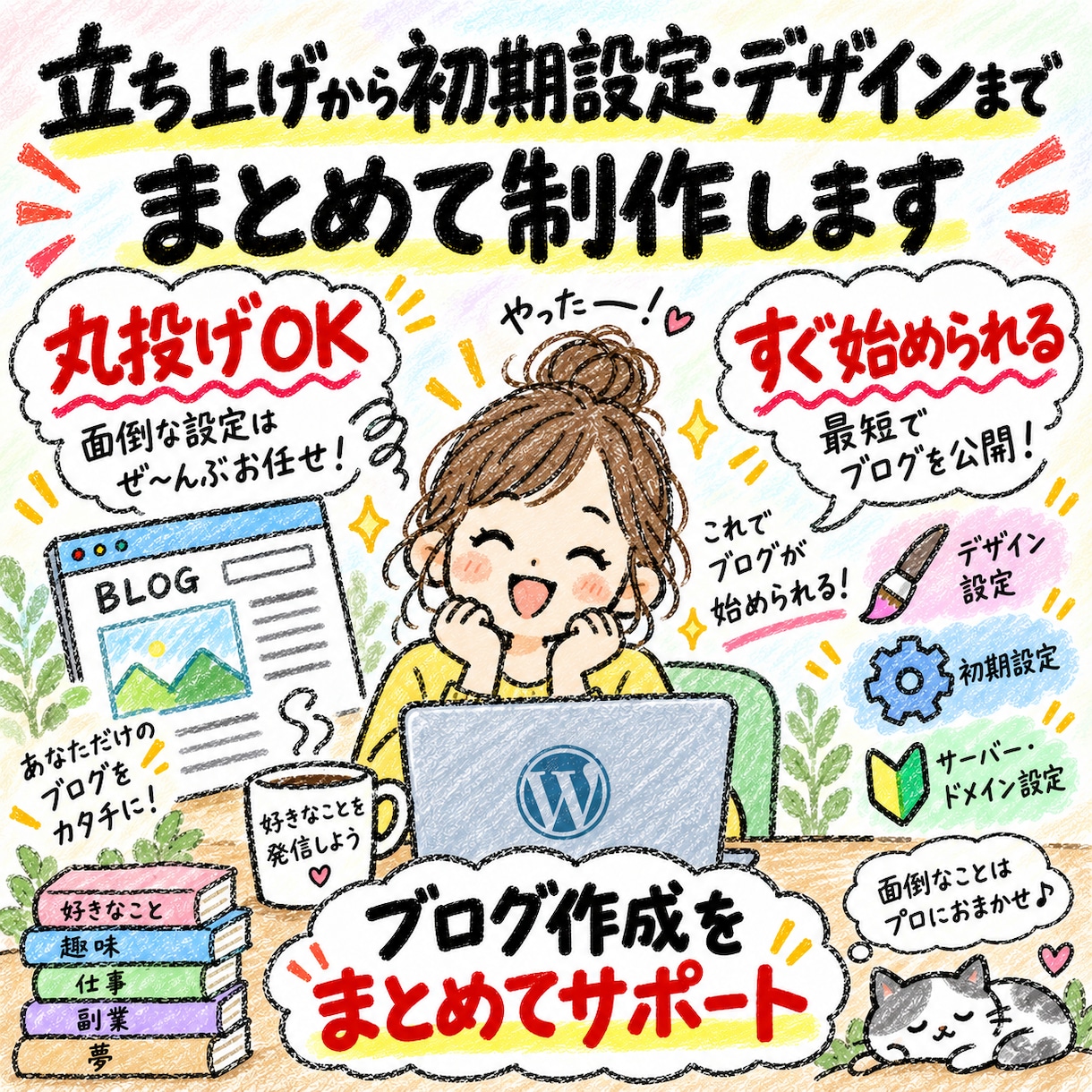WordPressブログの立ち上げを代行します 初心者歓迎｜設定・デザインまでまとめてサポート イメージ2