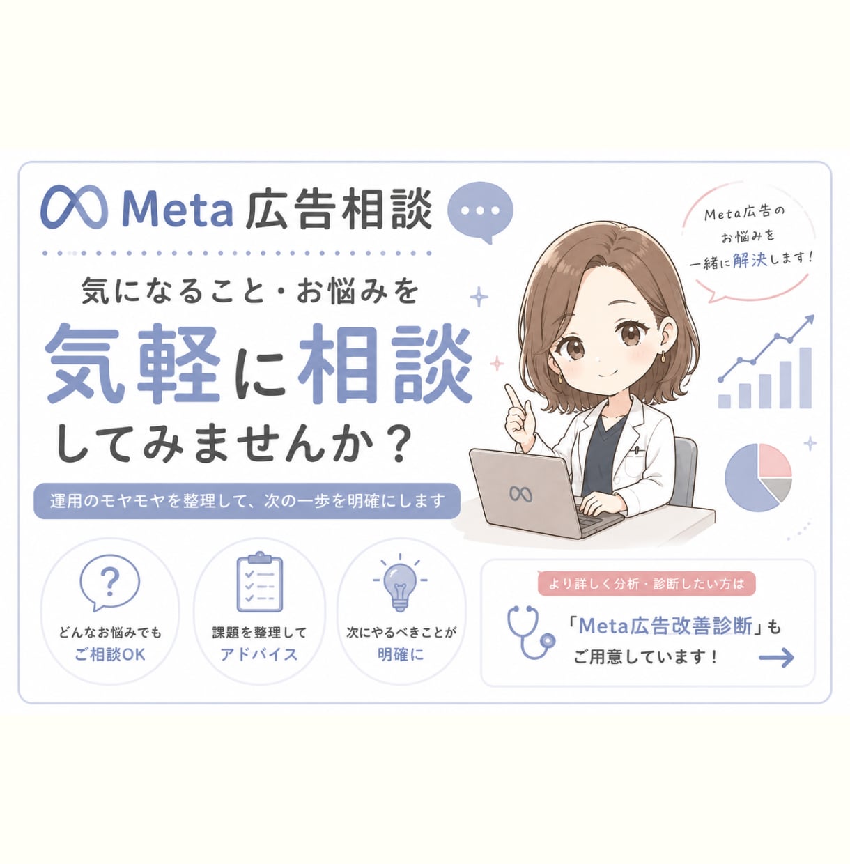 Meta広告の設定・不具合を一緒に解決します 設定まわりのつまずきを一緒に解消する単発相談プラン イメージ1
