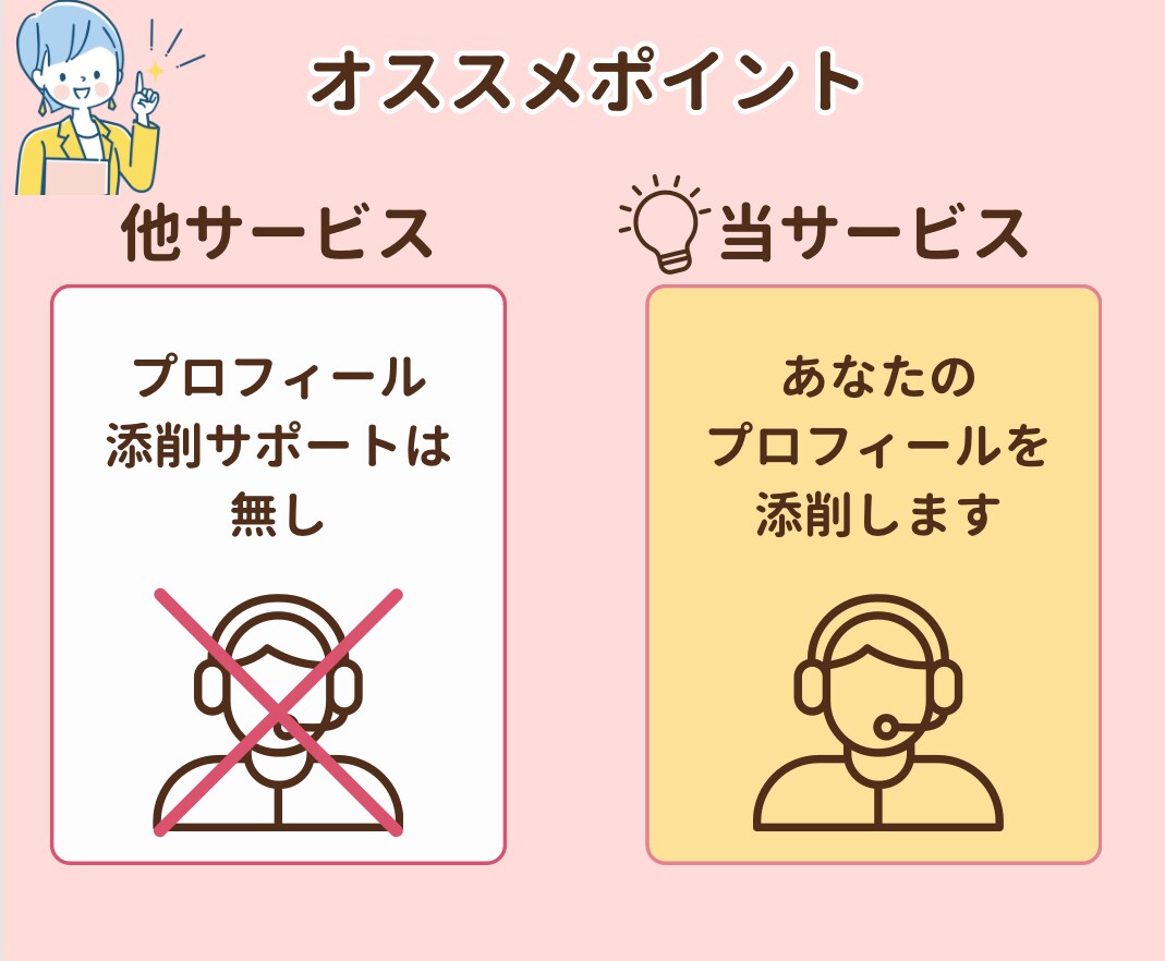 マッチングアプリの写真とプロフィール添削をします 女性向けに作成した専門PDF50000字と、添削サービス付き イメージ3