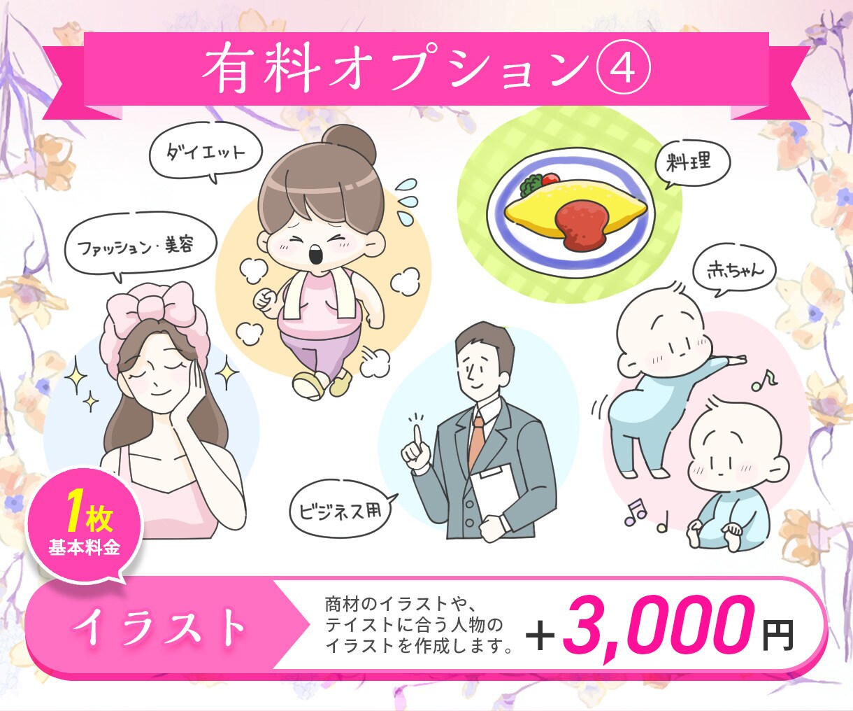 高品質☆プロが視認性のある広告バナー作成します 描き文字・イラスト受注可能☆世界観を大切にします。 イメージ8