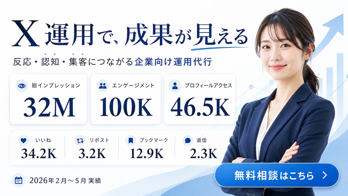 ファンが増えるX（Twitter）運用代行します コスパ重視！結果に繋がるX運用でアカウント急成長 イメージ15