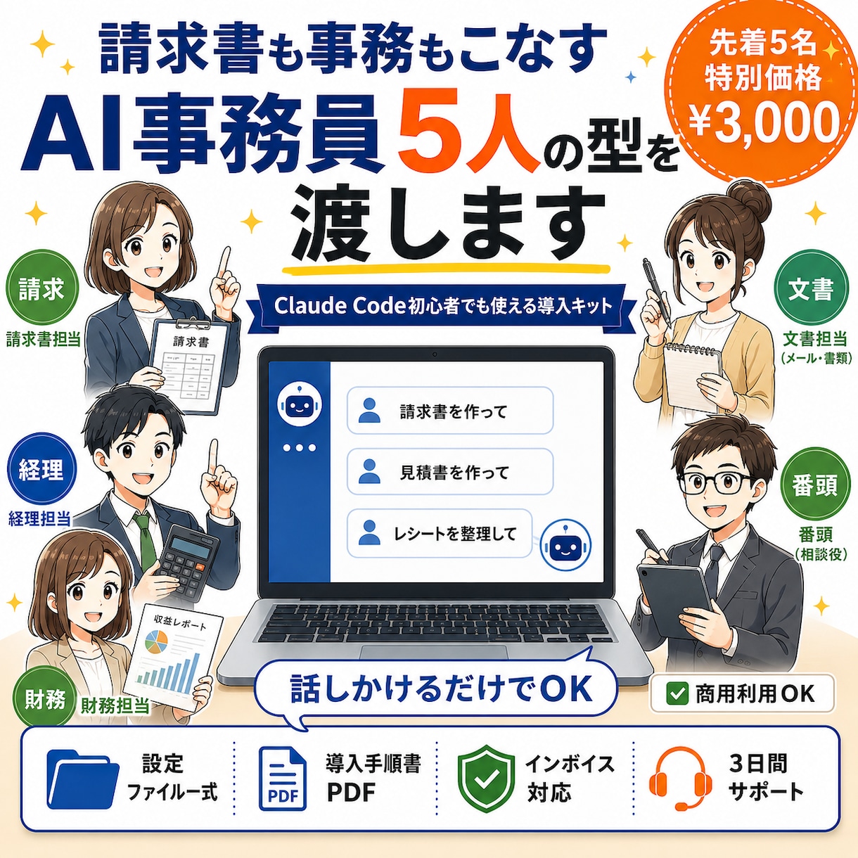 請求書も経理も任せるAI事務員5人の型を渡します Claude Code初心者でも使えるAI事務員の型 イメージ1