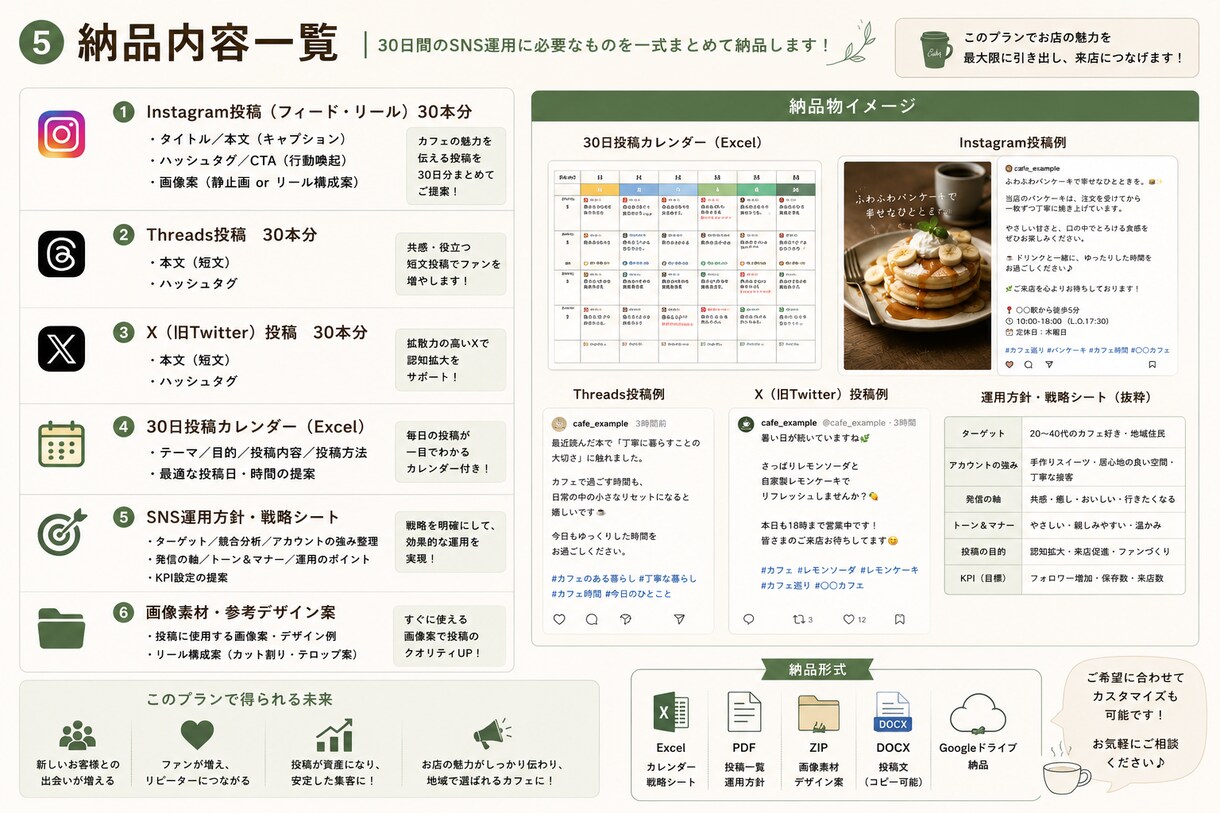 あなたのお店のSNS投稿を10本まとめて作成します 投稿ネタ・文章・ハッシュタグまでまとめてご提案 イメージ5