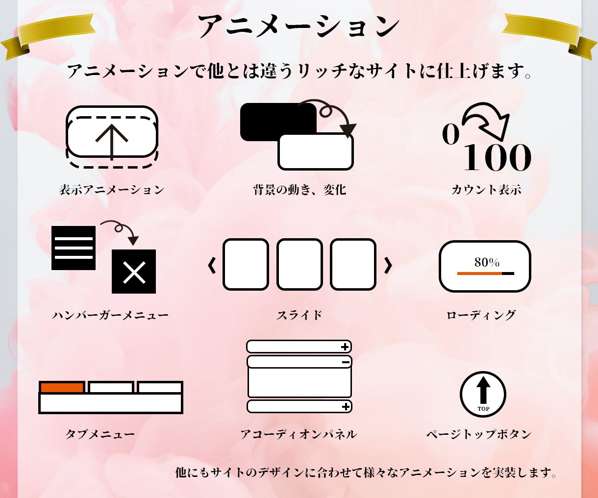 フルデザイン【Wordpress】で制作します 先着１名様限定で５０％OFF！ イメージ4
