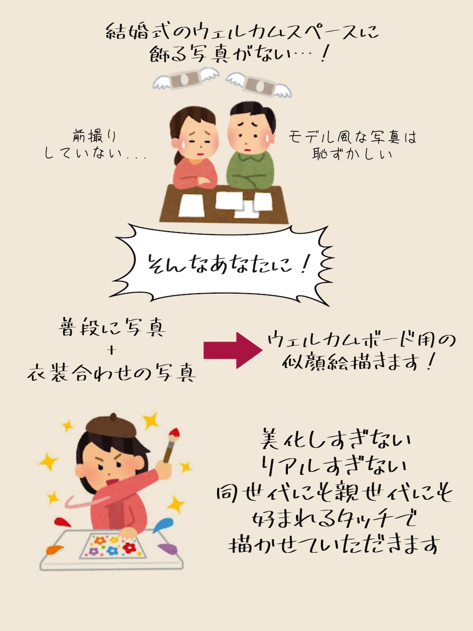 リアルすぎないウェルカムボード描きます ドレスの衣装合わせの写真で描けます！ イメージ2