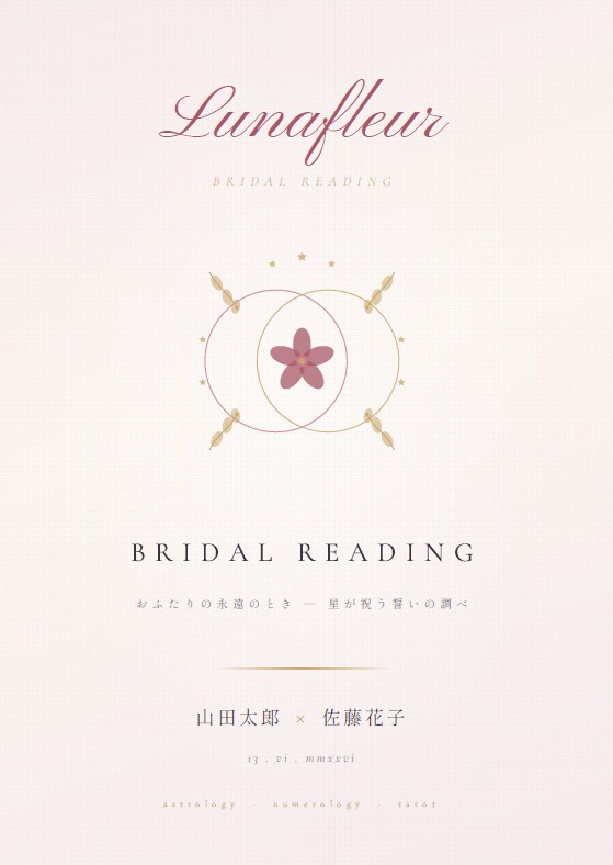 結婚式余興の相性診断スライドセット作ります スライド・MC台本・贈呈用鑑定書のPDF3点セット イメージ6