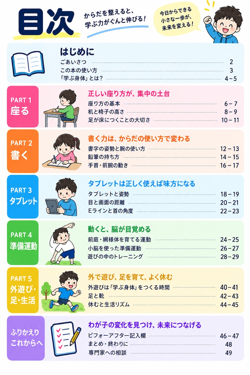 子どもの学習姿勢を整える実践BOOKを届けます わが子の学ぶ身体　座る・書く・見るを身体から整える実践書 イメージ2