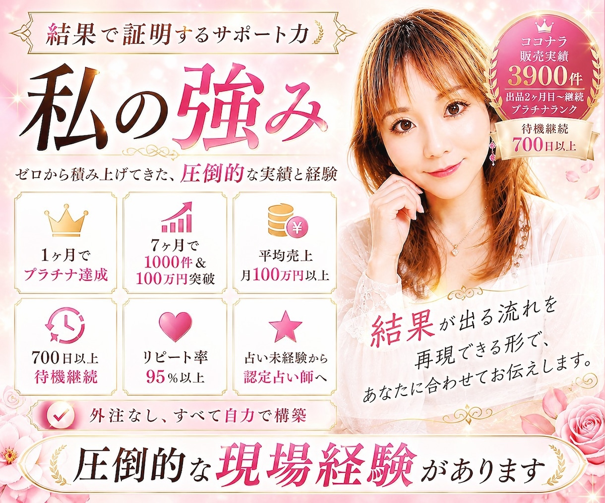 出品者様SOS！悩みや不安に寄り添いサポートします 月間売上100万円以上✨スキルなし＆コミュ障なんて関係なし♡ イメージ5