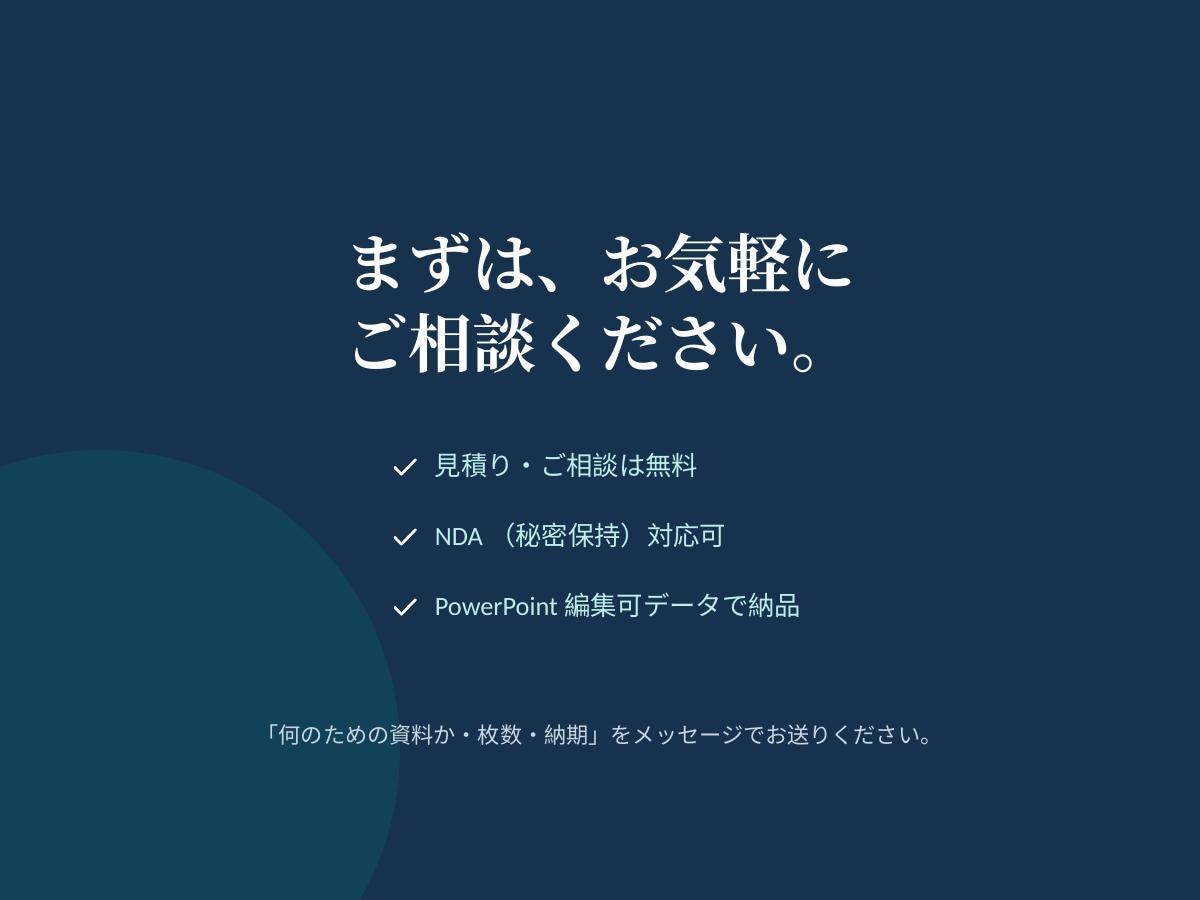 売れる構成から営業資料・提案書を作ります "受注率"で選ばれる営業資料。清書ではなく成果を イメージ9