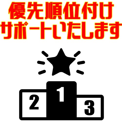 優先順位つけます 仕事の優先順位付け出来ていますか？忙しすぎて大変な人向け イメージ1