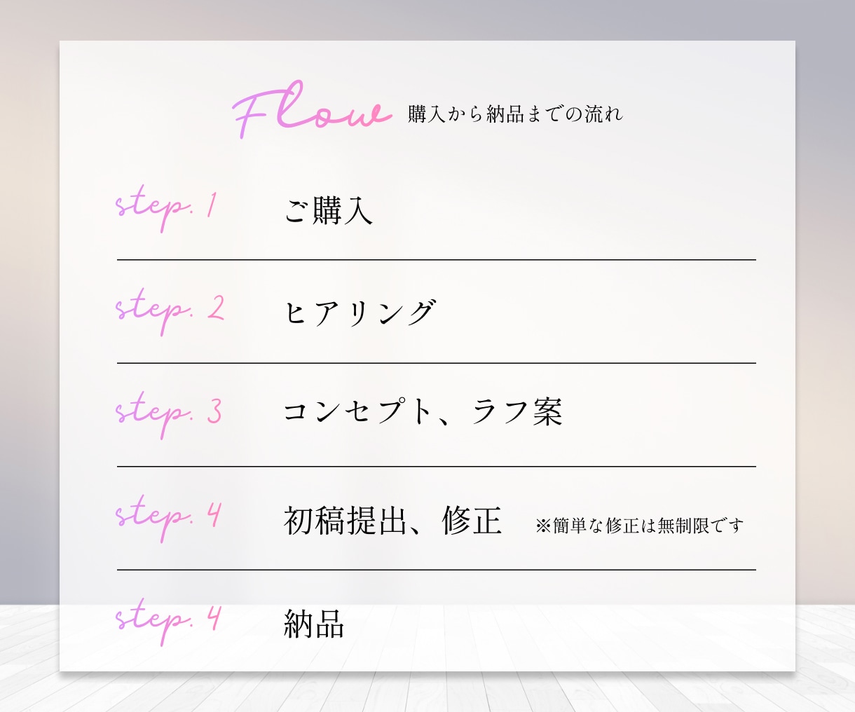 シンプルでおしゃれなロゴを制作いたします ai込み／親しみやすいロゴ / 名刺デザインもできます イメージ3