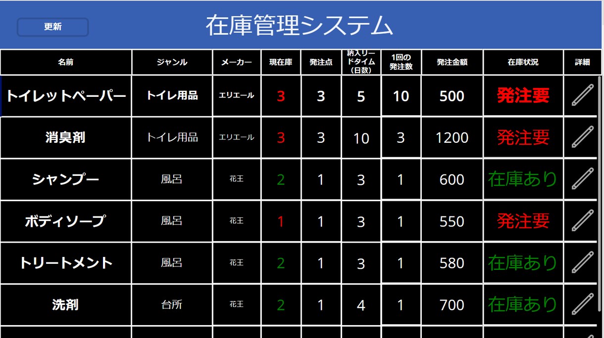 Power Platformでアプリ作成支援します 工場勤務経験を活かして在庫管理などのアプリを作成します。 イメージ2