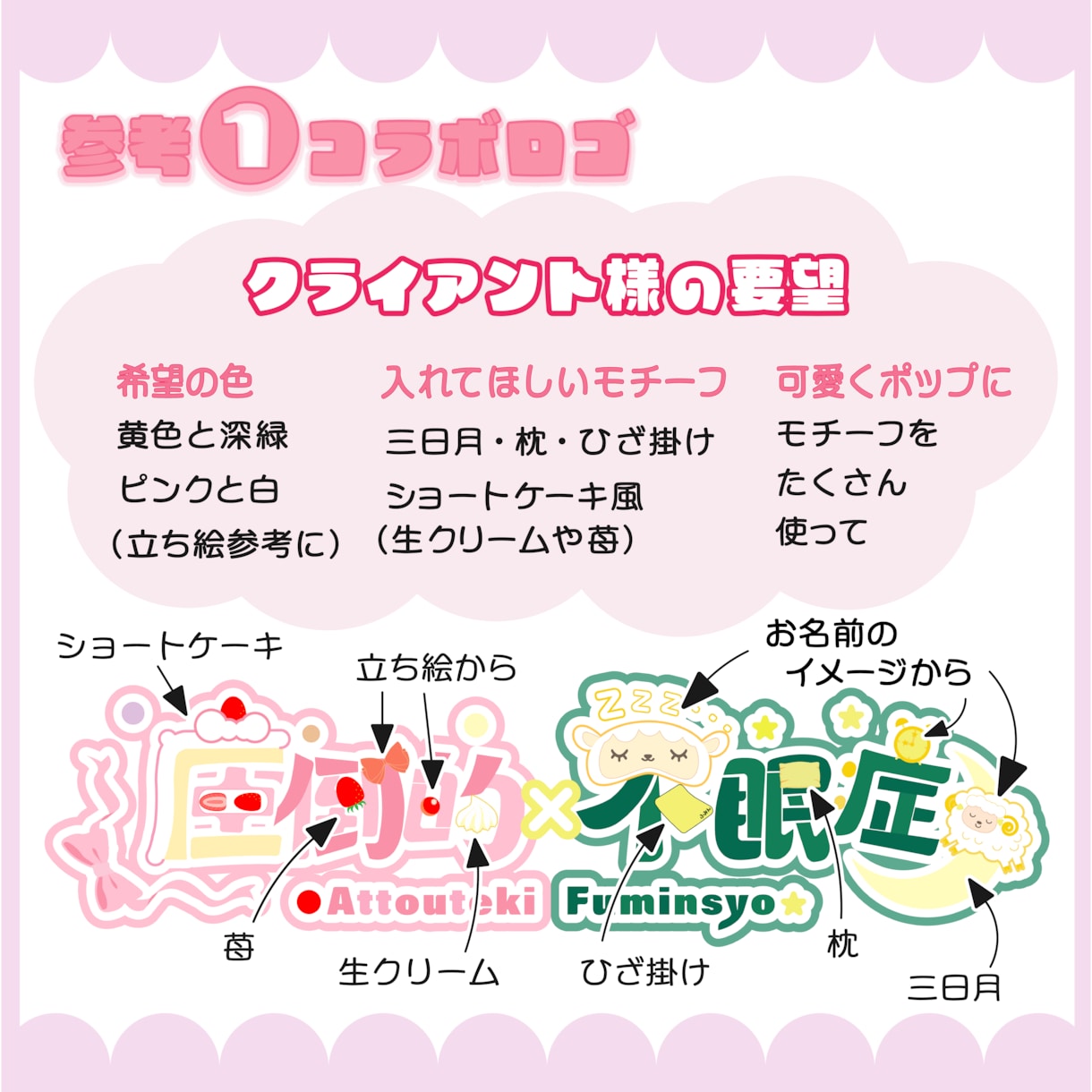 Vtuber様やタイトルに！希望のロゴを作ります お名前、タイトル、サムネイル、店名など様々作成します！ イメージ3