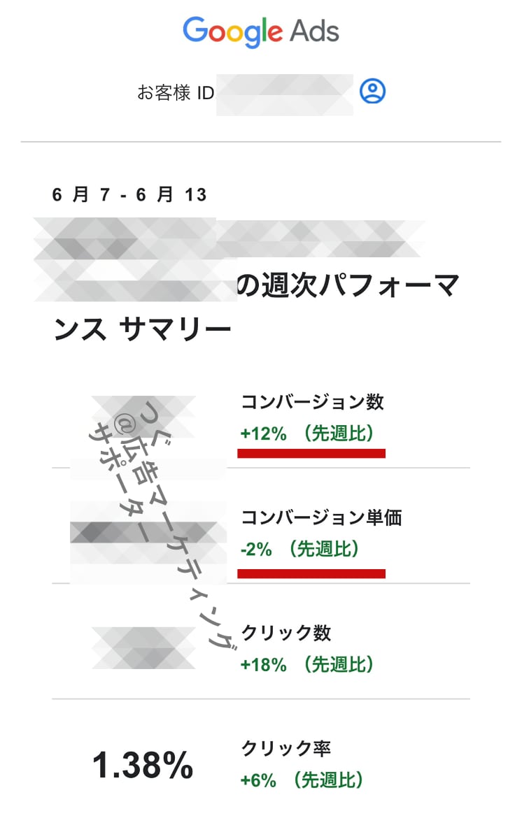 Google広告の運用改善＆初期設定支援します 現役プロがサポート！Google広告P-MAX、DG イメージ2