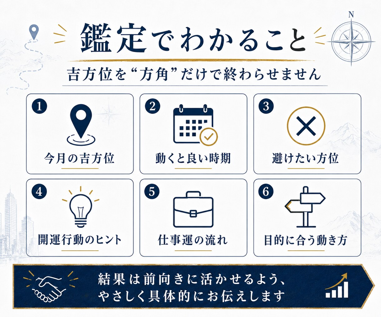 経営者向けに吉方位と開運行動を鑑定します 仕事運を高める方位と動くタイミングを鑑定 イメージ3
