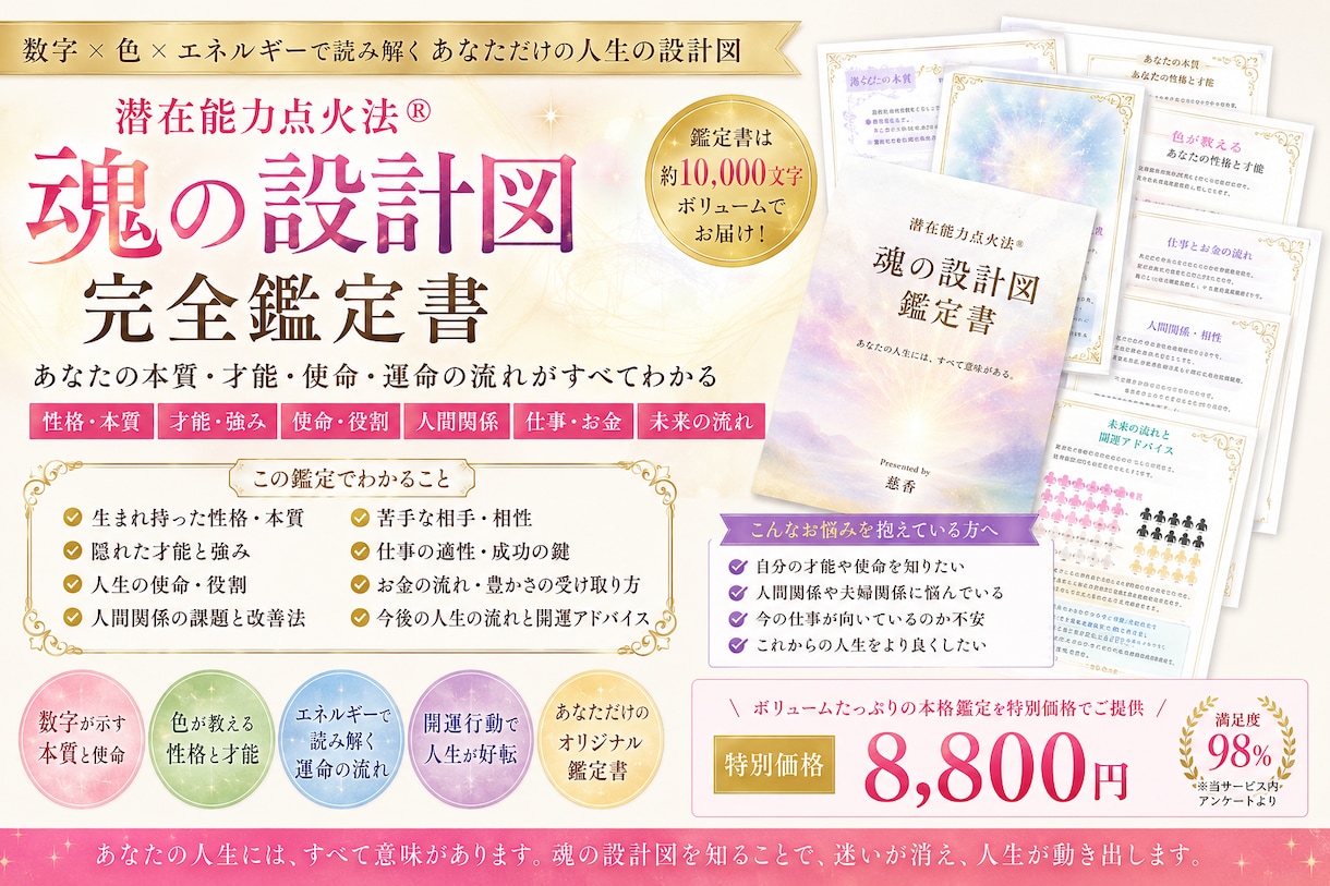 繰り返す悩みの原因を構造から解明します 最大6名の関係を数字で構造解析し解決策提示具体的に導きます。 イメージ1